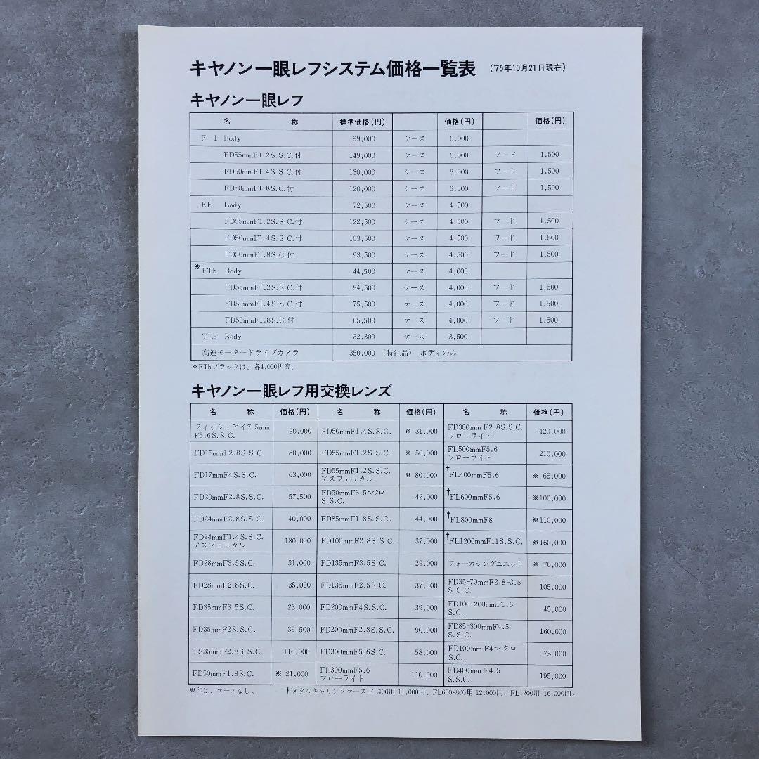 キヤノン　一眼レフ用交換レンズ　FDレンズ　総合カタログ　1975年10月21日