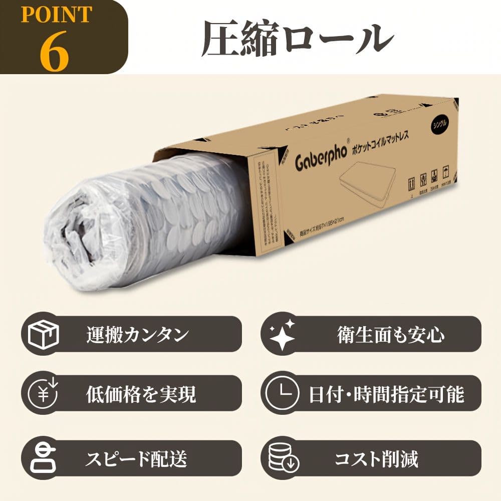 プレミアムスプリング式マットレス 21cm 圧縮包装 快適睡眠 120×195