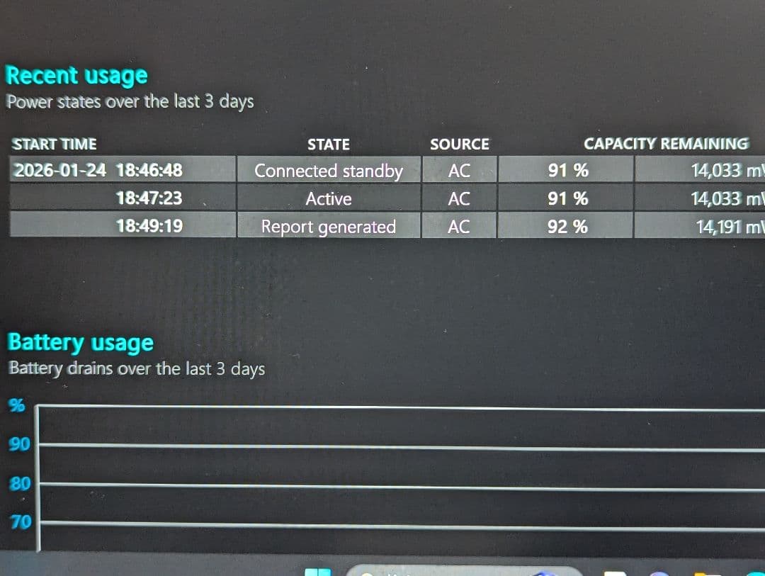 11世代 LIFEBOOK U9311/F