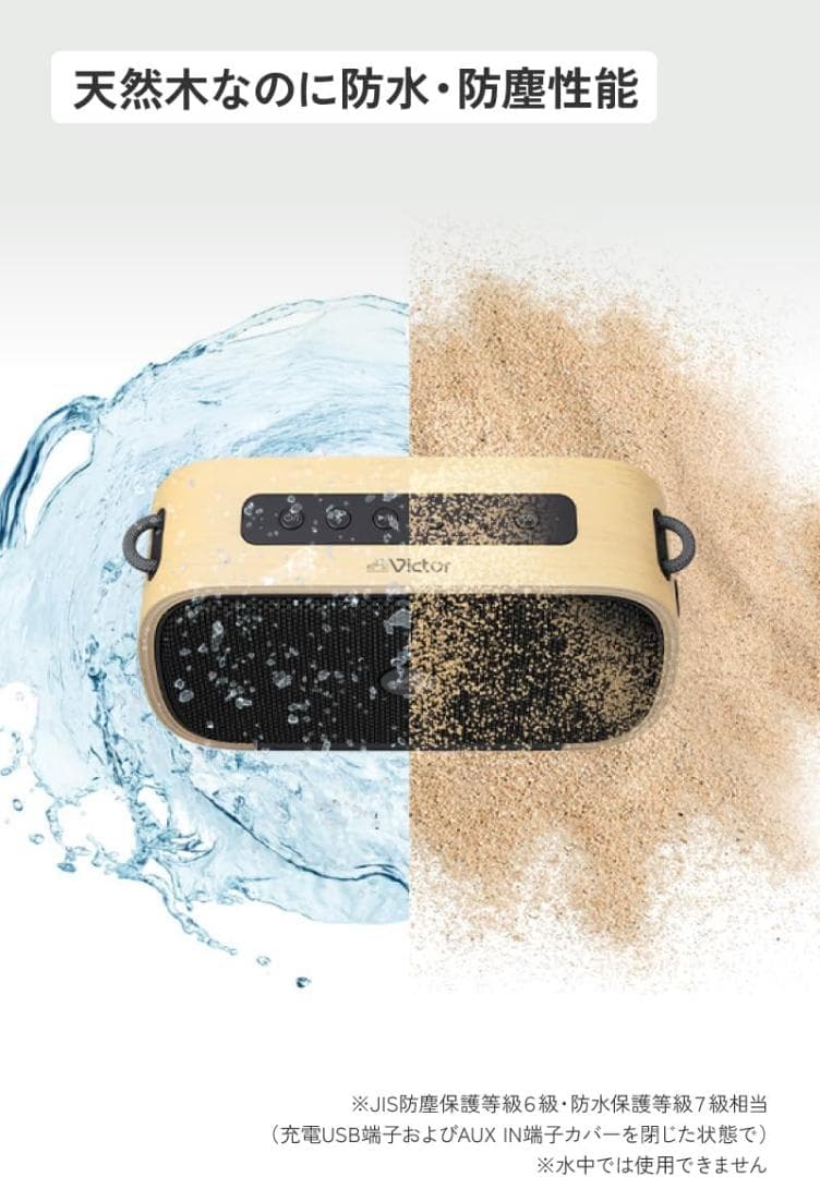 JVCケンウッド Victor SP-WS04BT-T ワイヤレススピーカー