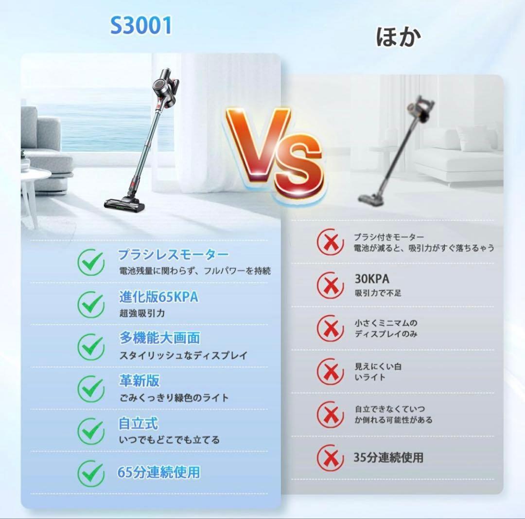 掃除機　楽天12連冠達成　65Kpa超強力! 革新版グリーンLEDライト