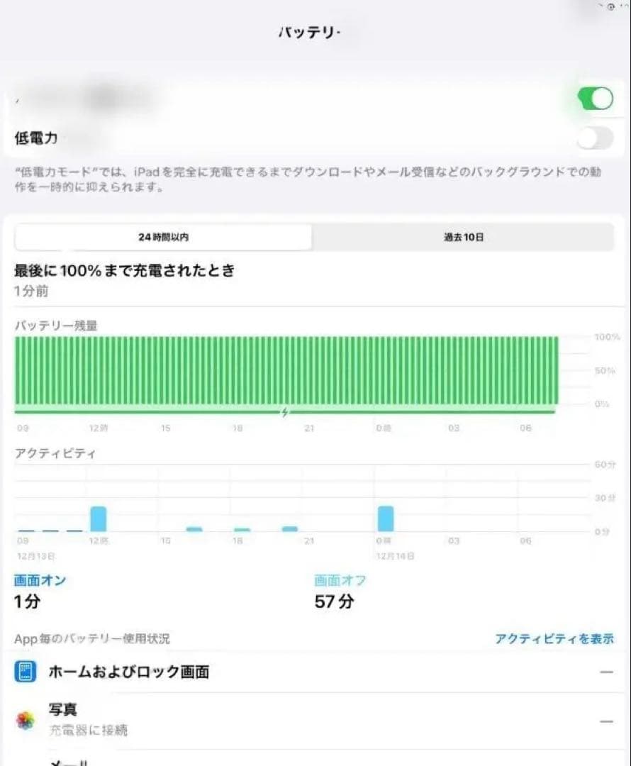 美品iPadPro第1世代 12.9 128GB 箱付 9時間稼働 Povo対応