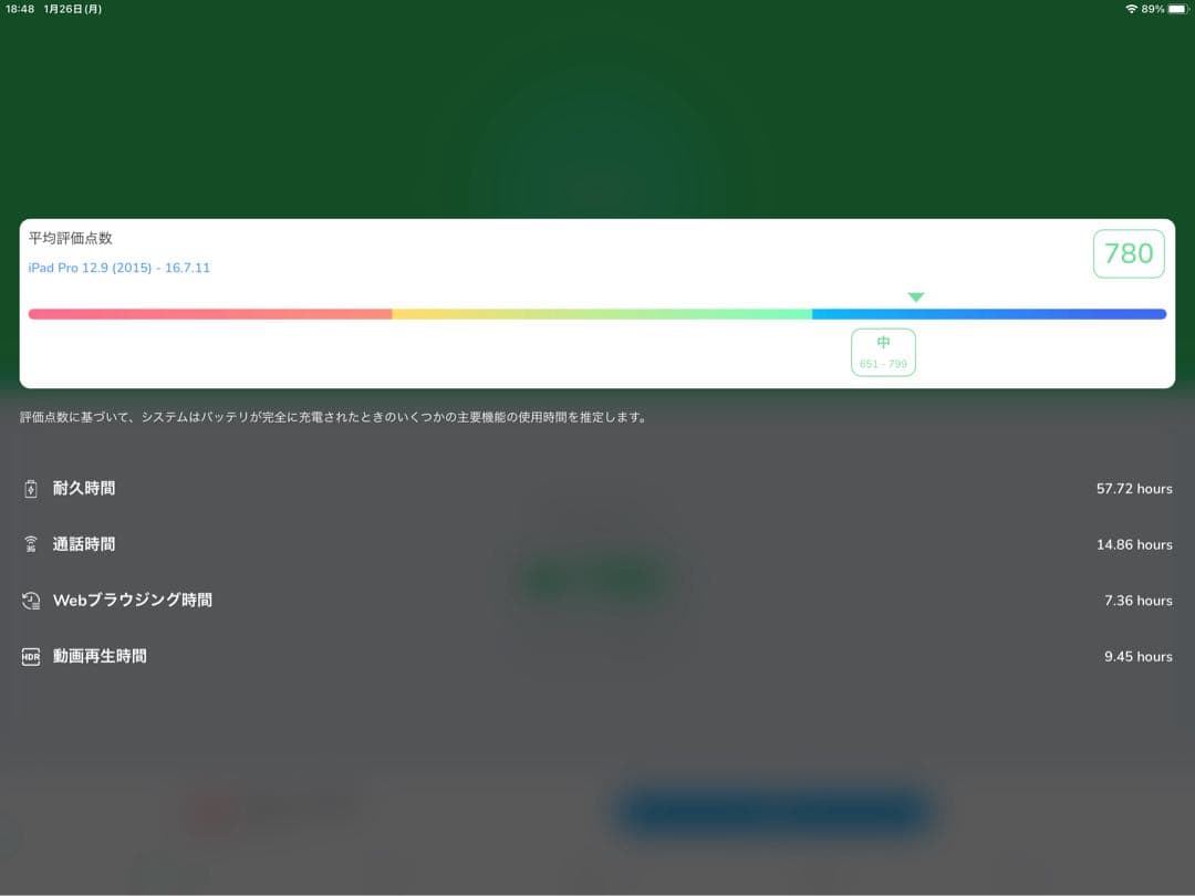 美品iPad Pro 128GB 12.9インチ WiFi+Cellular