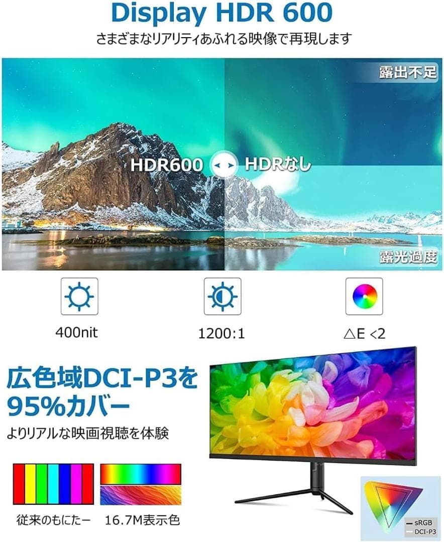 INNOCN 40インチモニタ　１４４HZ　TYPEC供電