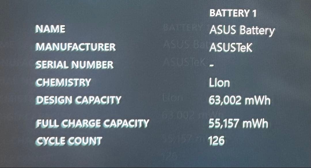 Windowsノート本体 ASUS ZenBook S 13 OLED UX5304VA