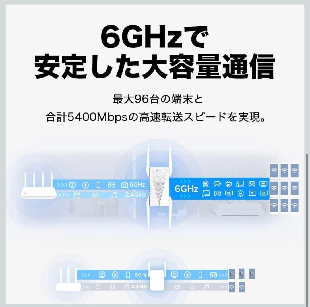 セール✨新品✨TP-Link RE815XE WiFi6E無線LAN中継器