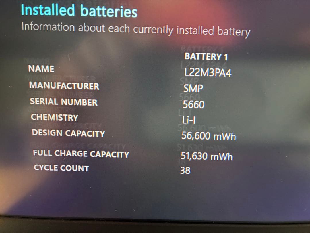 Lenovo IdeaPad Slim5 gen8 7530U+UGREENハブ