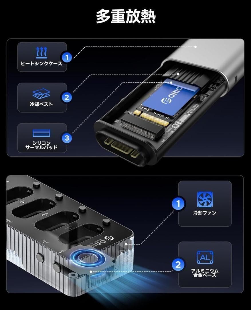 ORICO SSD クローン スタンド 40Gbps高速データ転送 M.2SSD
