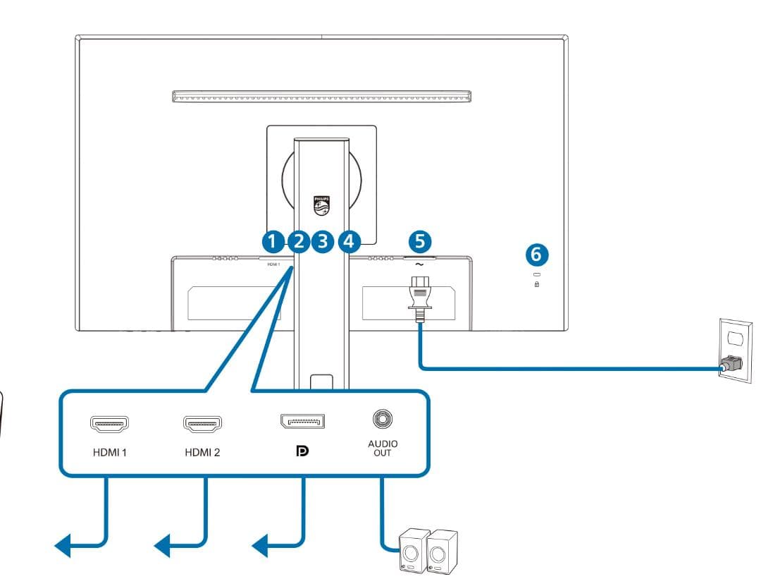 モニター　ディスプレー　PHILIPS製