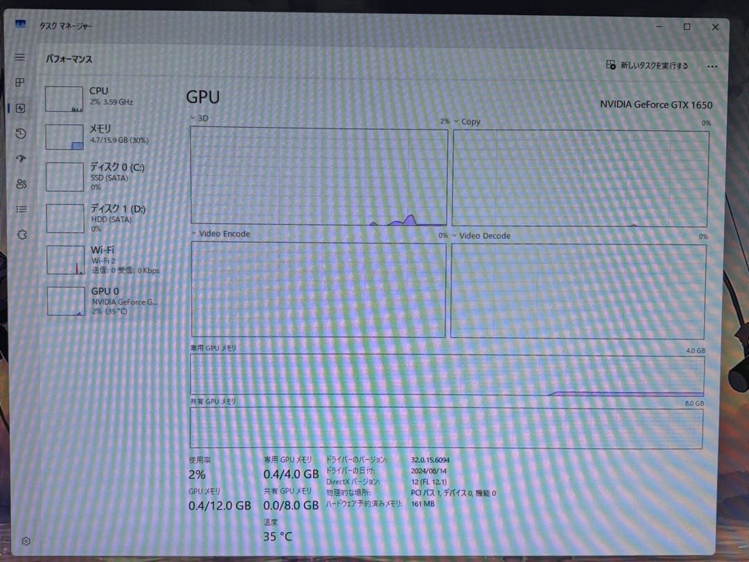 MSI GTX 1650 LP 4GB 訳あり