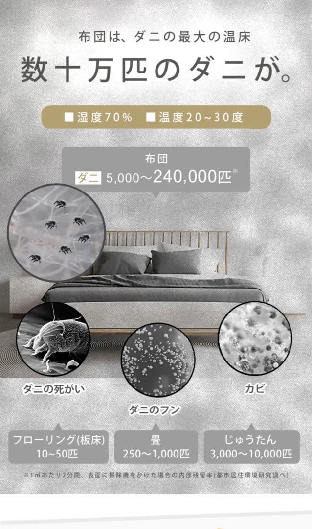 電気式衣類乾燥機 ワンタッチ操作 15分