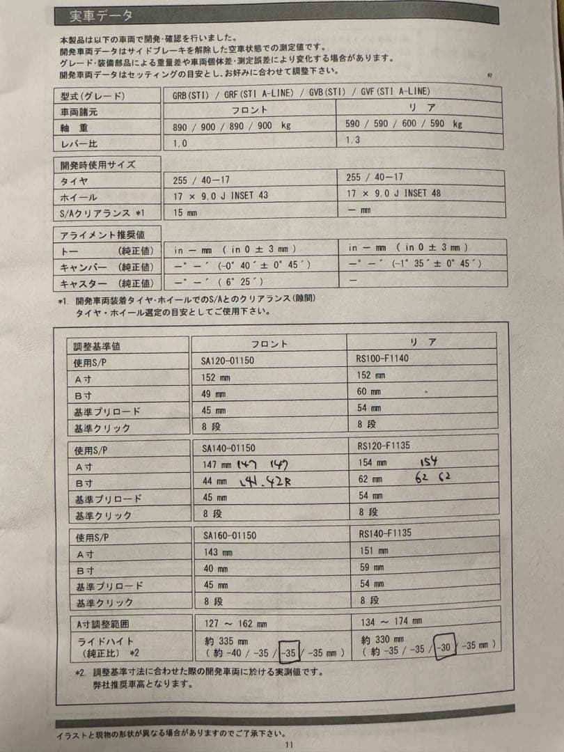 【むー】TEIN インプレッサ車高調