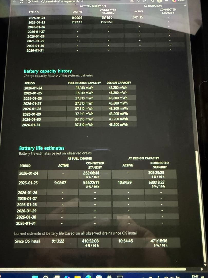 【美品】Microsoft Surface Pro7 i5/8gb/256g