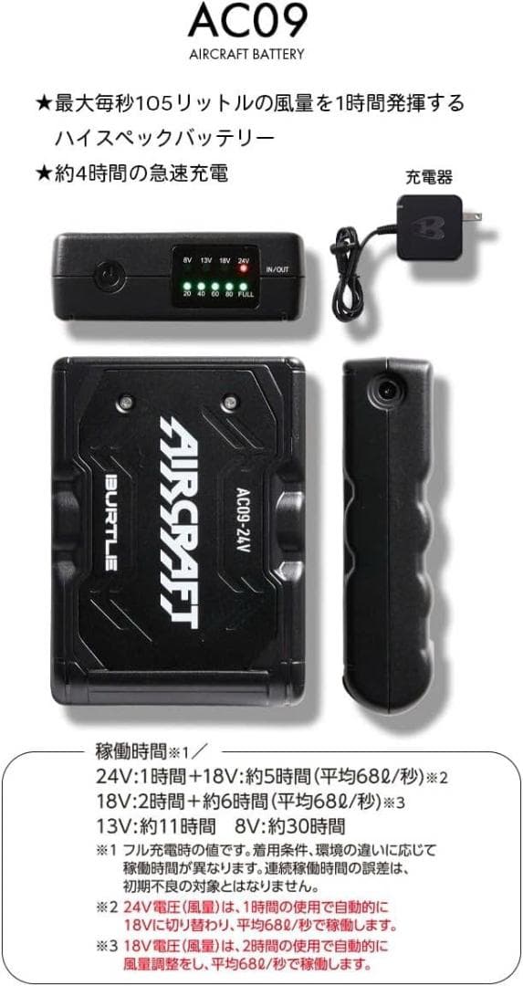 バートル AIRCRAFT 2025年 24Vバッテリー ファンセット 京セラ