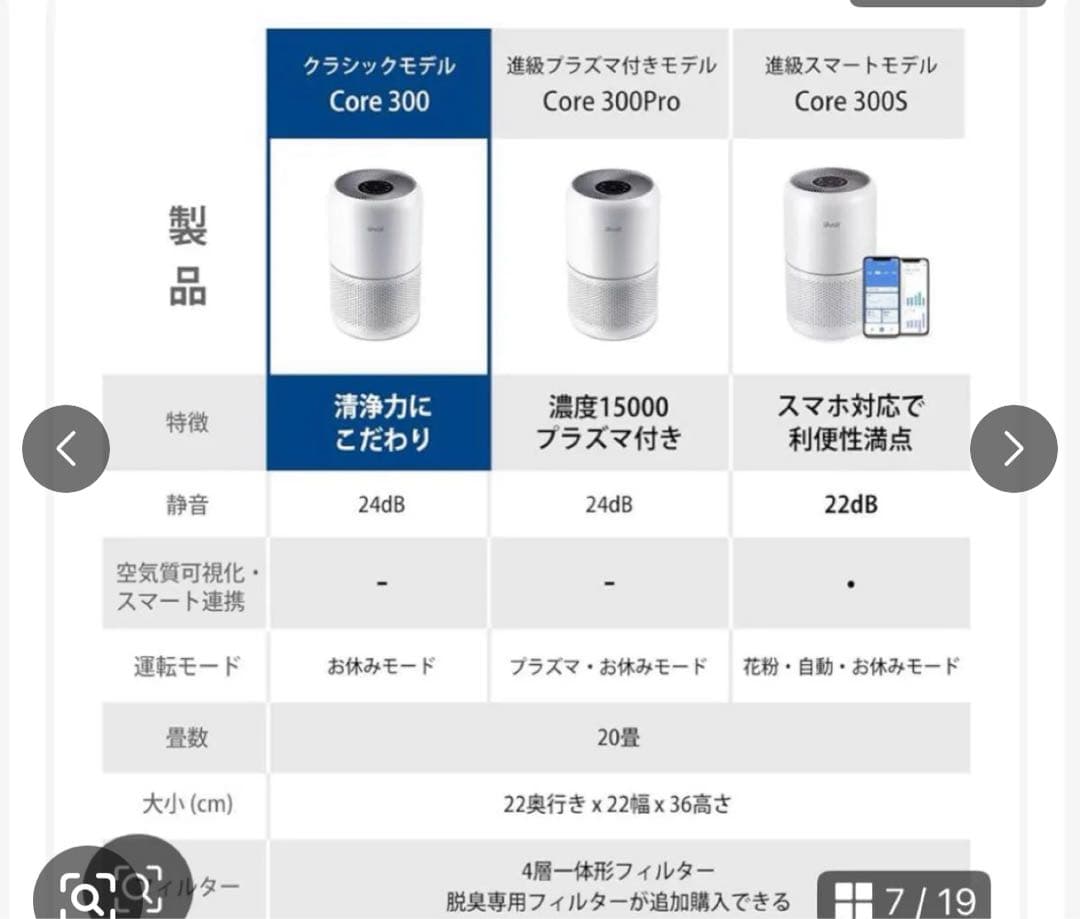 Levoit 空気清浄機 進級プラズマ付き Core300
