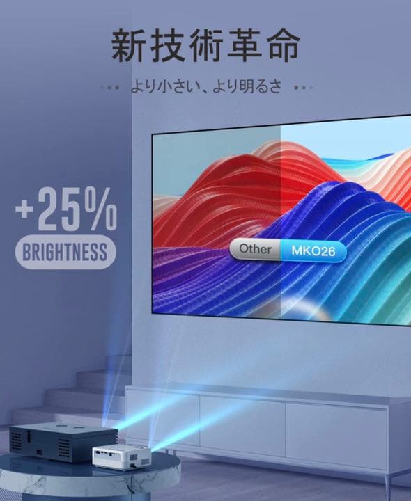 【最新】 スマホ対応WiFiプロジェクター 小型 5GWi-Fi