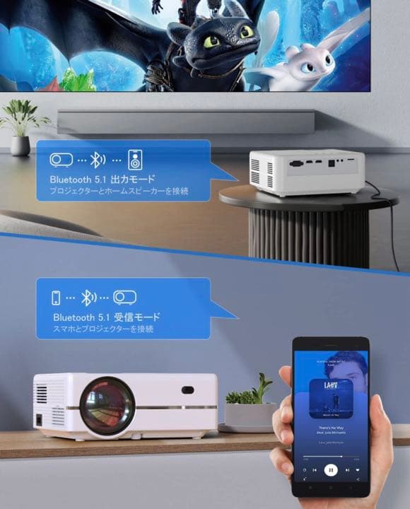 【最新】 スマホ対応WiFiプロジェクター 小型 5GWi-Fi