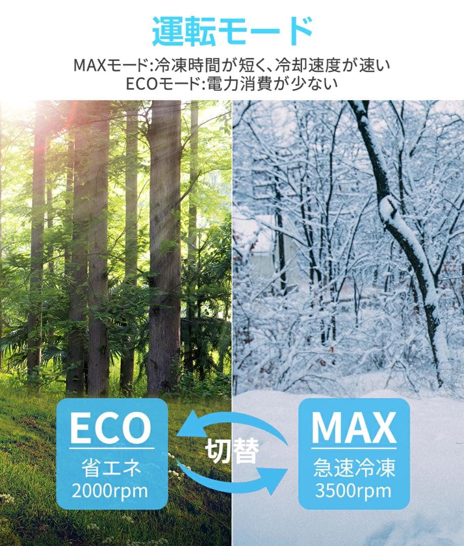 y136 車載冷蔵庫40L 2室-20℃～10℃USB給電可12V24V車に対応