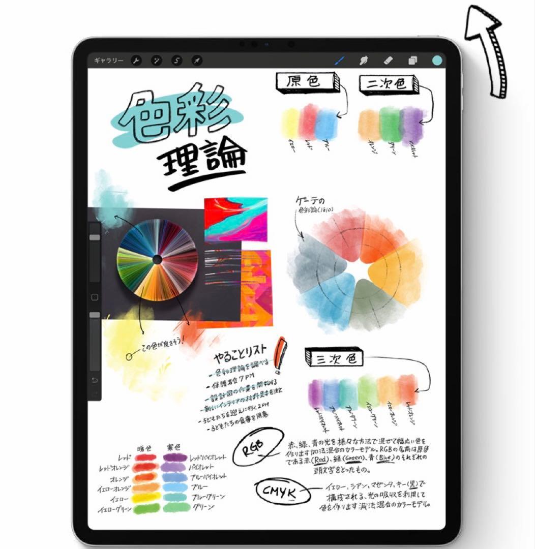 iPadPro2【12.9インチ】シムフリー256GBとアップルペンシルのセット