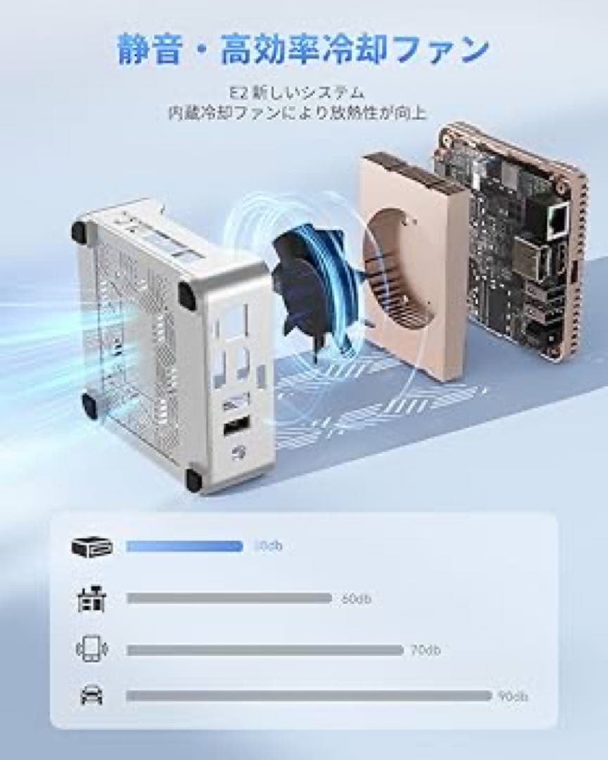ミニPC N97 mini pc Windows11 Pro 8GB 256GB