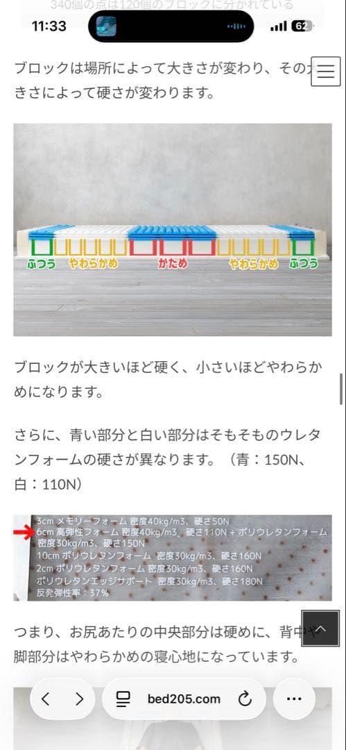 【送料無料】55%OFF　New コアラマットレスBAMBOO クイーン　最上位