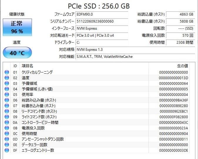 ★送料込★NEC Mate ミニPC Intel Core i5