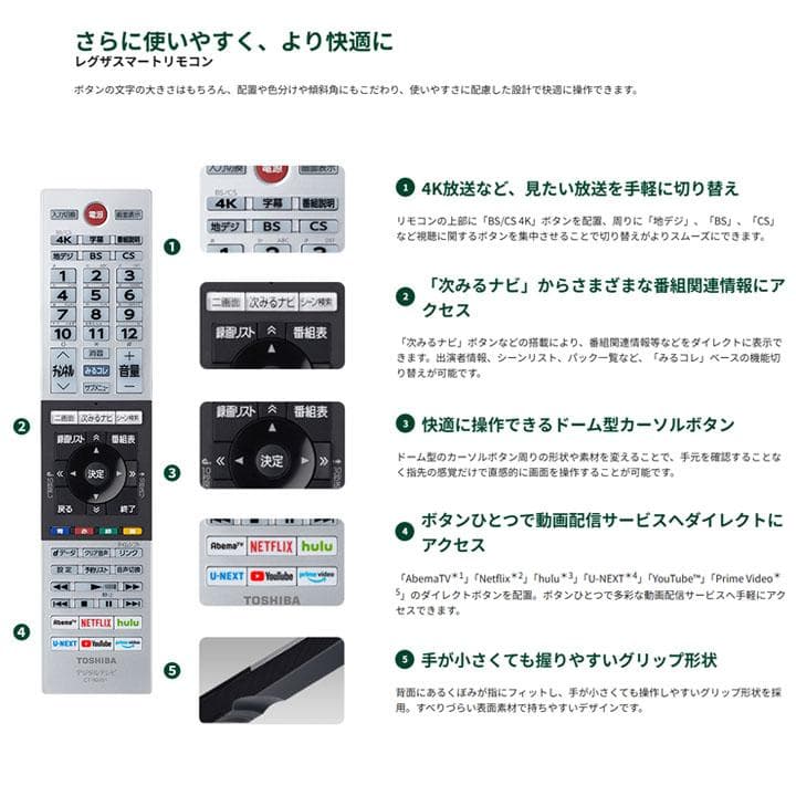 75インチ 送料・設置込 REGZA 75M540X 2画面 チューナー8基