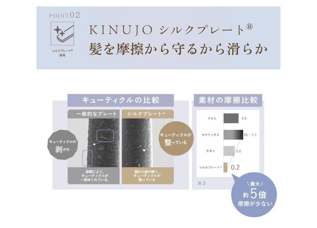 511471 KINUJO LuxeJewel-キヌージョ コードレスアイロン