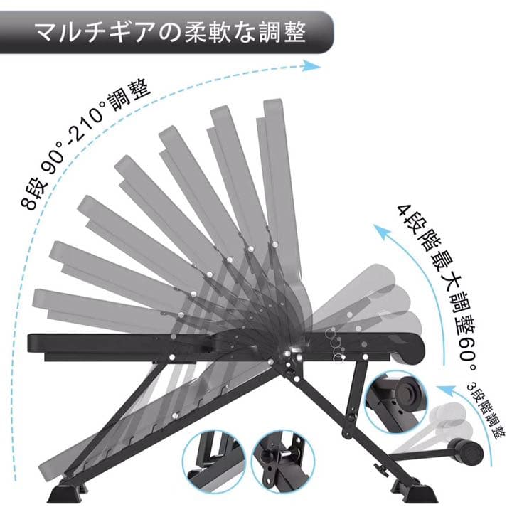 トレーニングベンチ フラットベンチ 耐荷重450KG