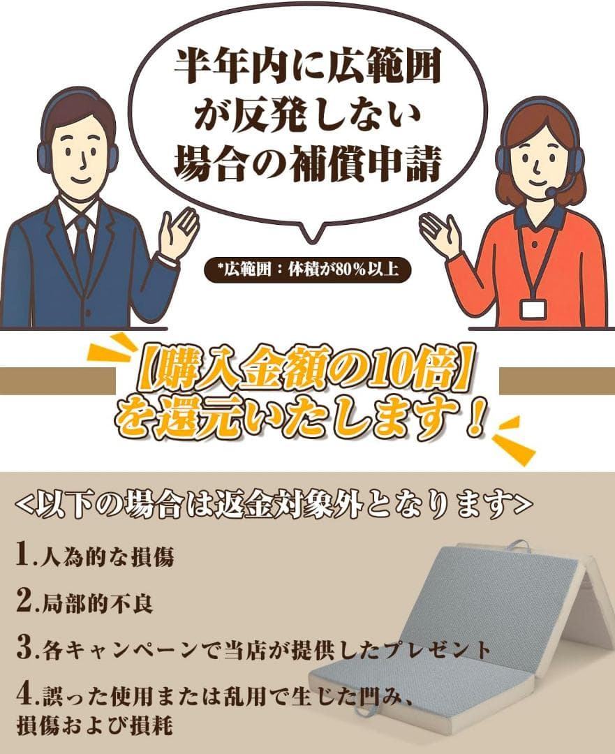 高反発 硬め190N 密度36D 折りたたみマットレス セミダブル 厚さ10cm