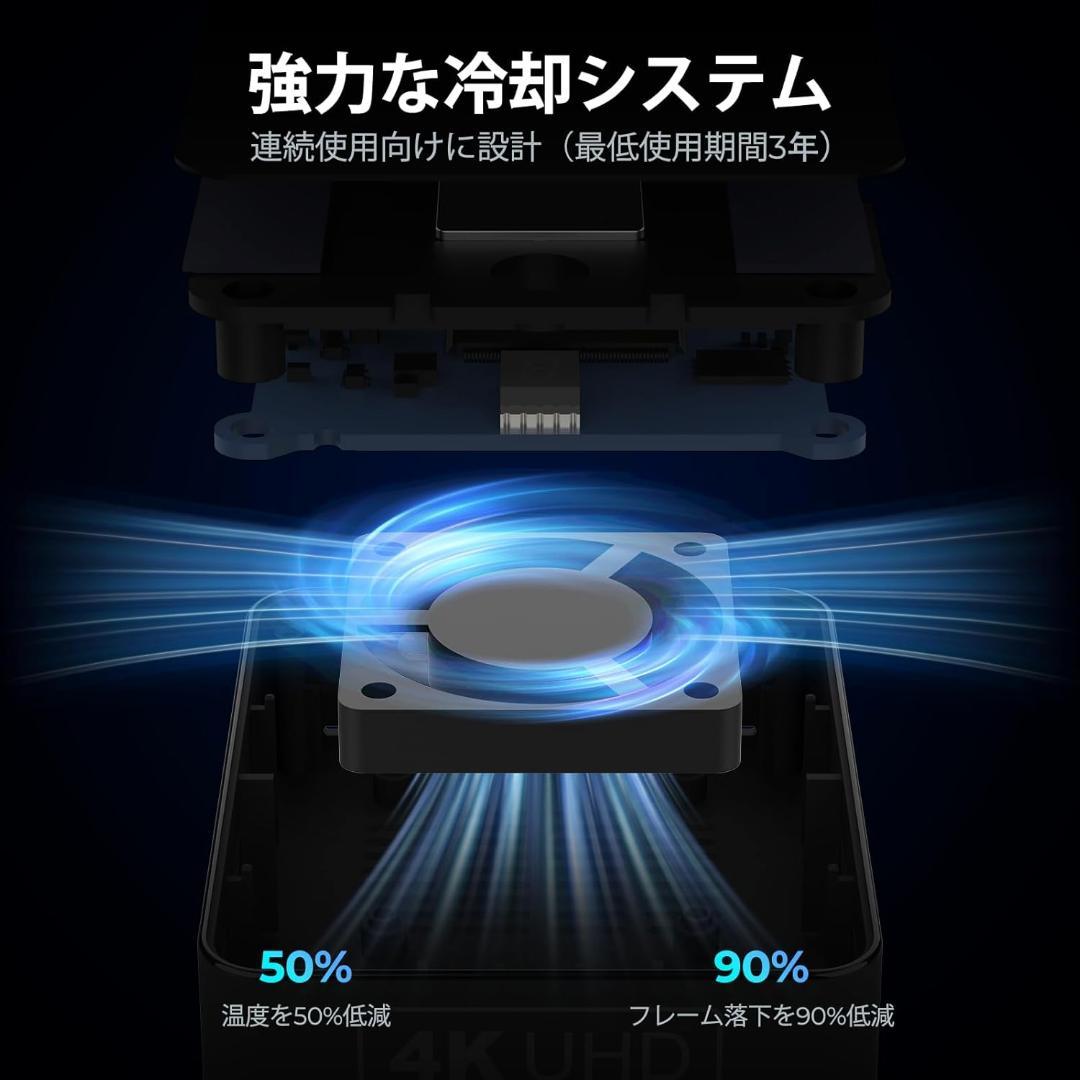 「2026アップグレード版真の4K」ワイヤレスHDMI送信機と受信機