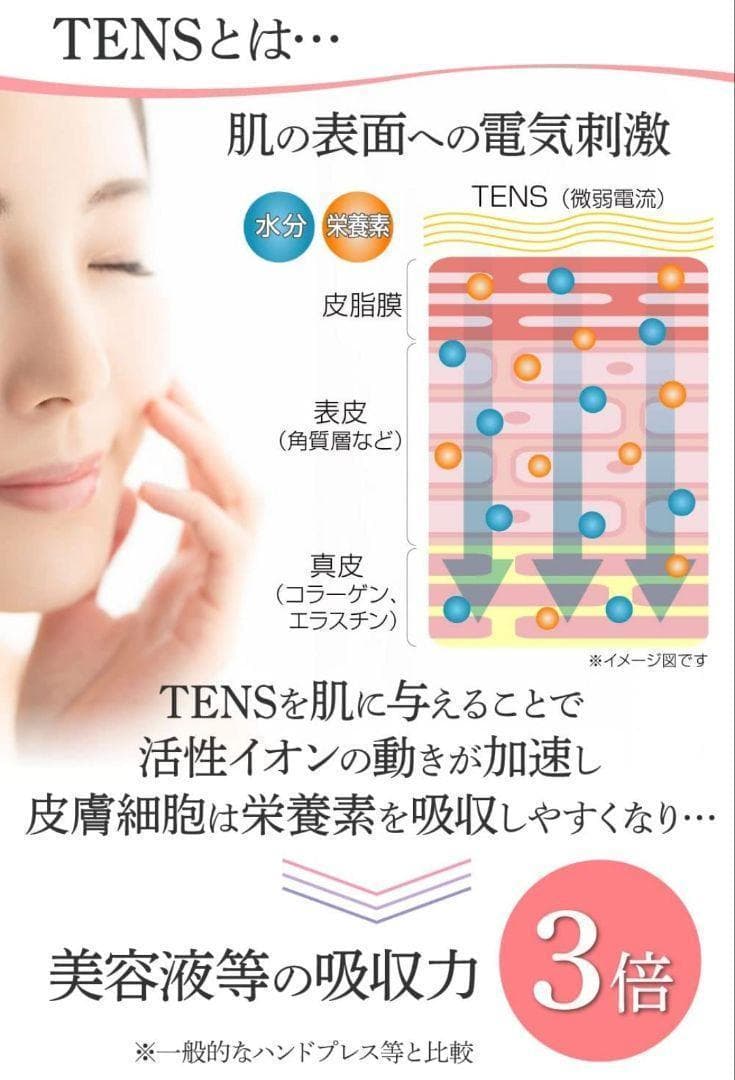 フェイスマスク 美顔器 美容機 自宅エステ（マスク+パック5枚セット） 男女兼用