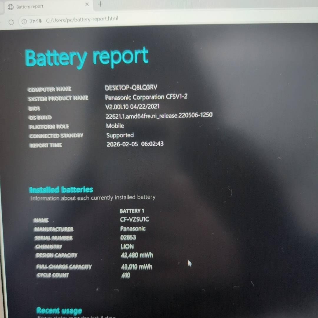レッツノート SV1 Core i5 メモリ16GB Office ノートPC
