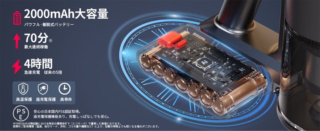 AI搭載 自走式コードレス掃除機 70Kpa強力吸引 LEDパネル搭載