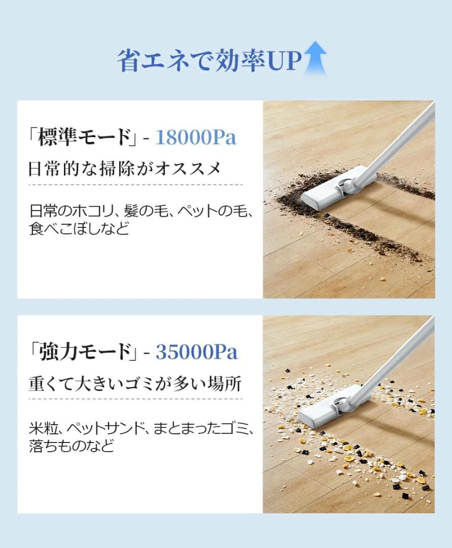 【1点限り】　コードレス掃除機　スティッククリーナー　軽量　LCD液晶　ホワイト