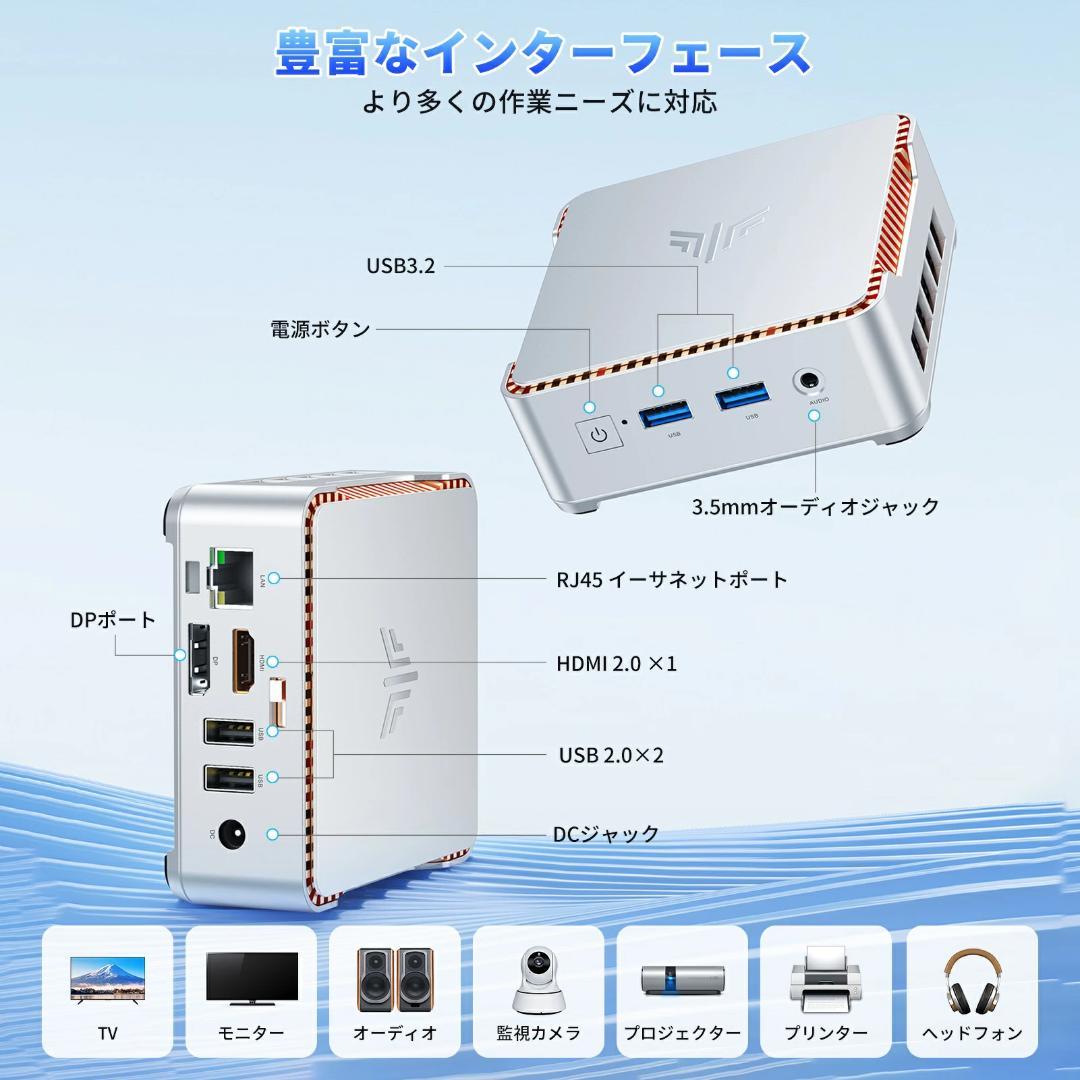 NiPoGi E2 小型PC N150 メモリ16GB SSD:512GB