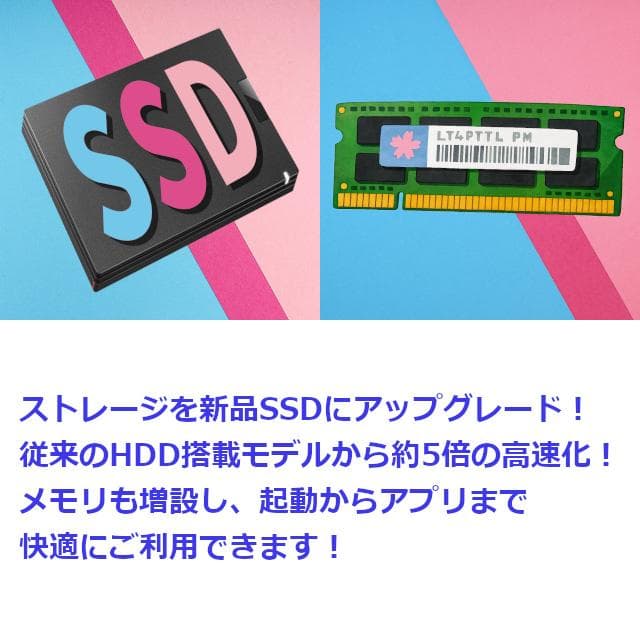 ✅️初心者OK！Windows11/Office/AI搭載ノートパソコン M20