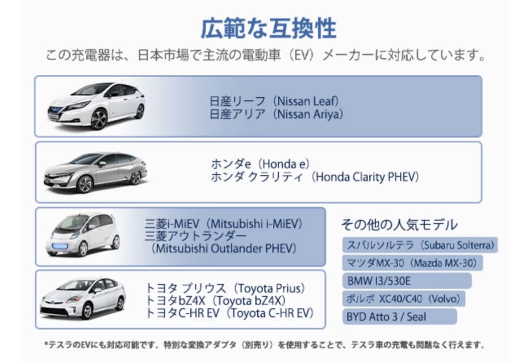 専用Qkcabo 電気自動車 充電ケーブル 100V-125V(PHEV/EV