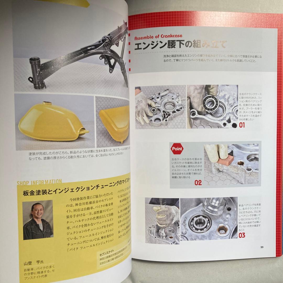 4Lモンキー復活術　Z50Jモンキー　ホンダ　2016年　匿名配送