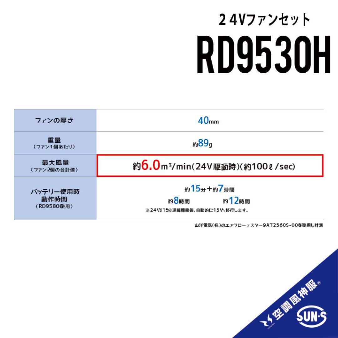 ◆2025年新作【RD9580G +RD9530H】空調風神服バッテリーファン