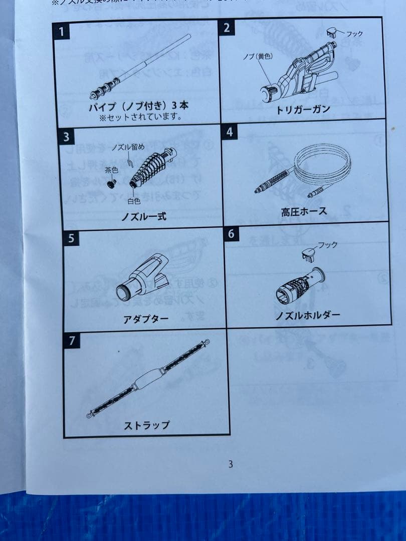 ケルヒャー 高圧洗浄機用延長パイプ 1.20m-4m　外壁洗浄