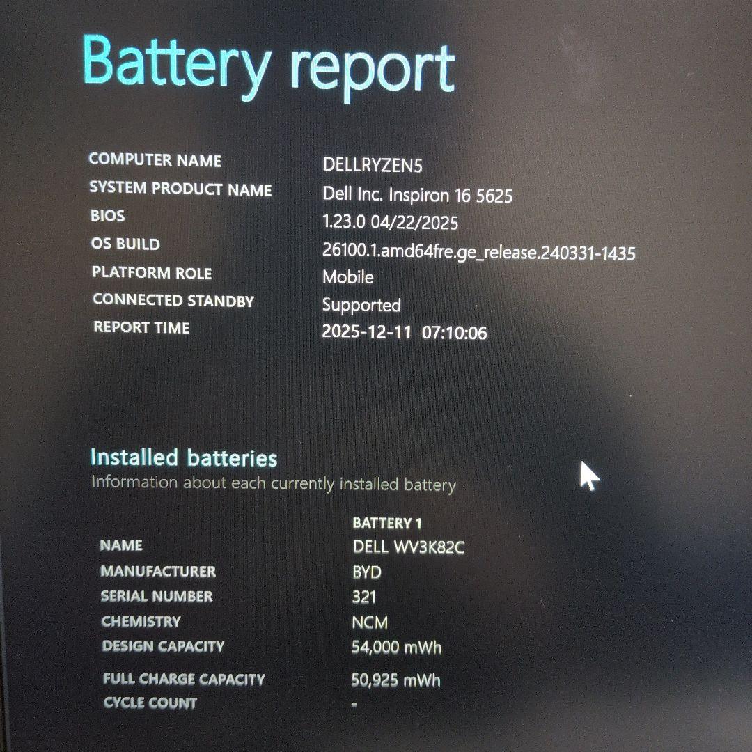 Windowsノート本体 DELL inspiron 16 /Ryzen5/ 16G/ 256G SSD