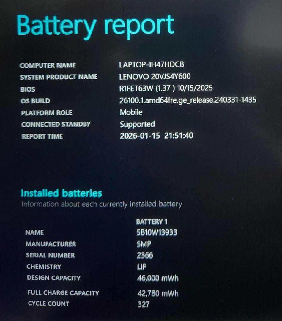 ThinkPad L13 第11世代Corei7 16GB 256GB フルHD