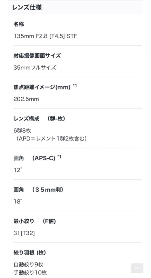 レンズ(単焦点) SONY 135mm F2.8 [T4.5] STF SAL135F28