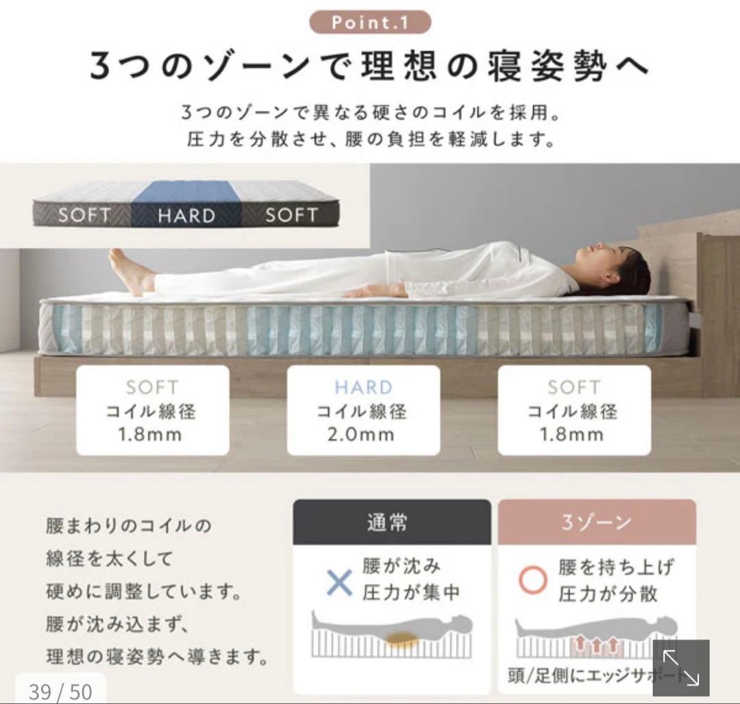 Rasik 3ゾーンポケットコイルマットレス　SD