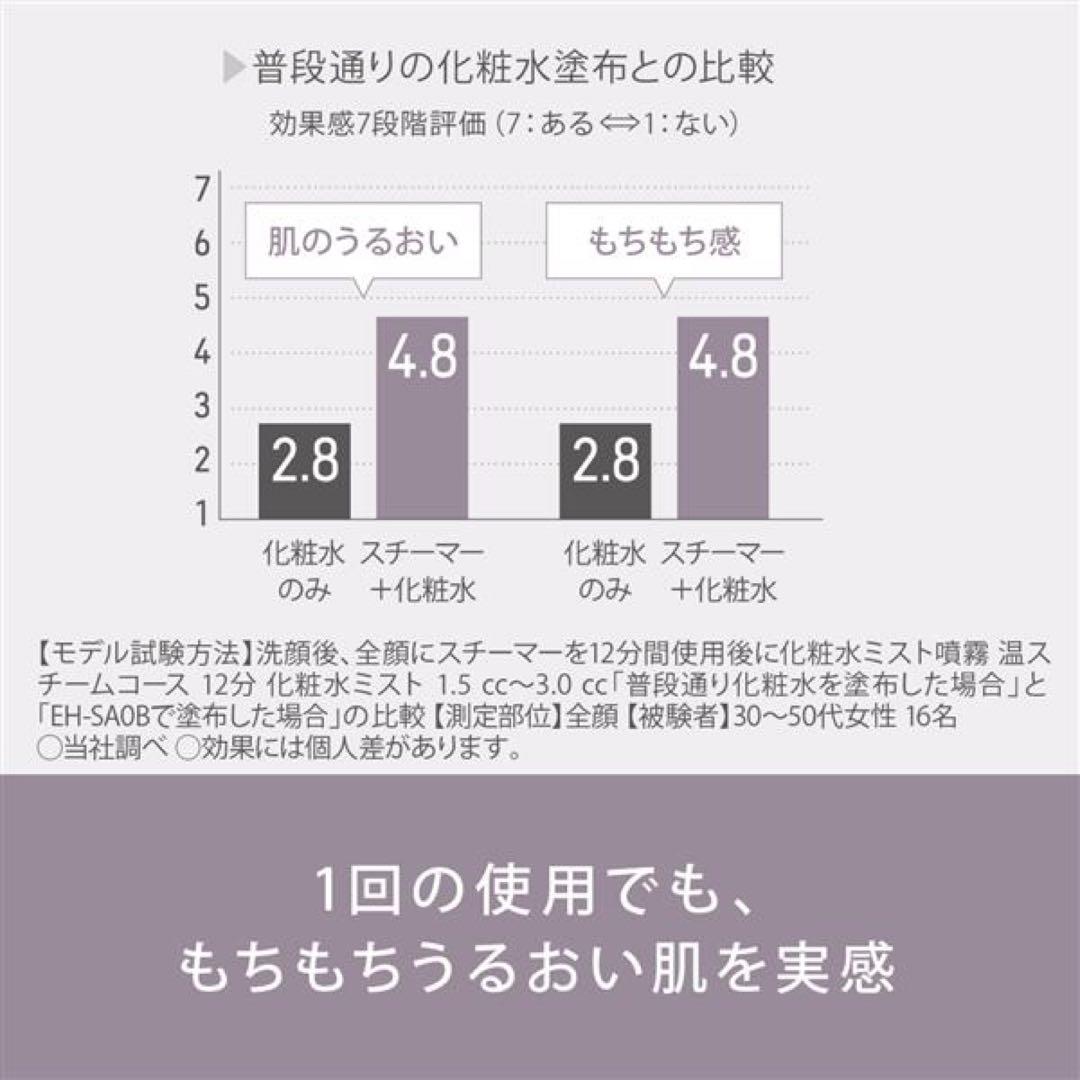 【期間限定値下げ中！】スチーマー ナノケアEH-SA0B-N