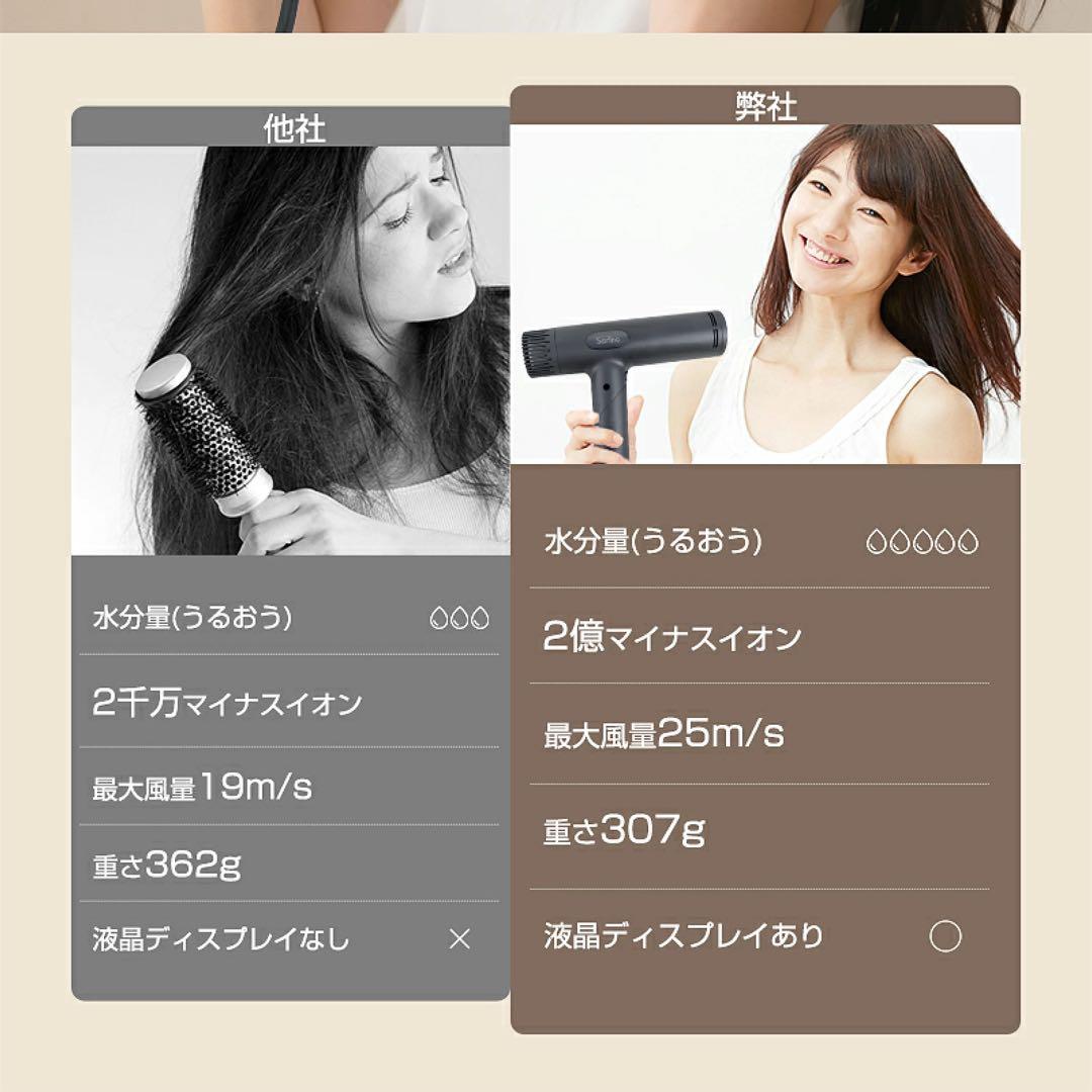 【新品 未使用】1200W マイナスイオン ヘアドライヤー