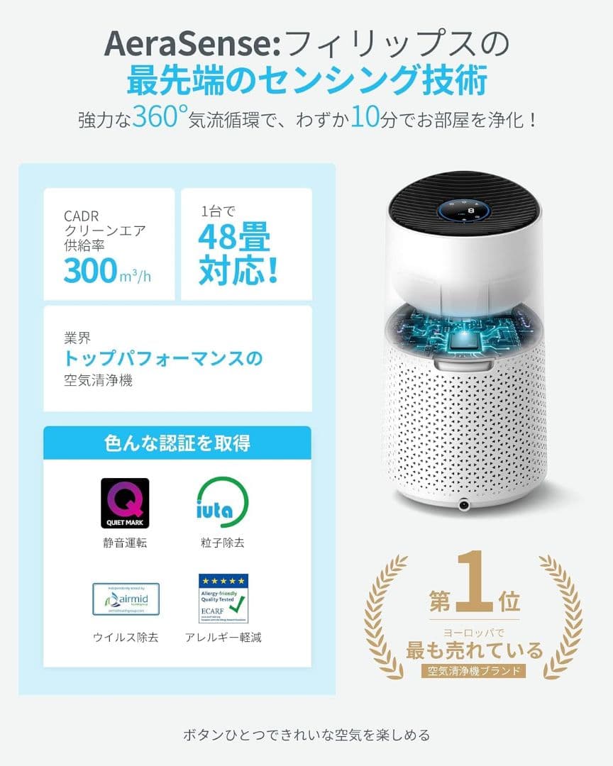 フィリップス　空気清浄機　AC1715