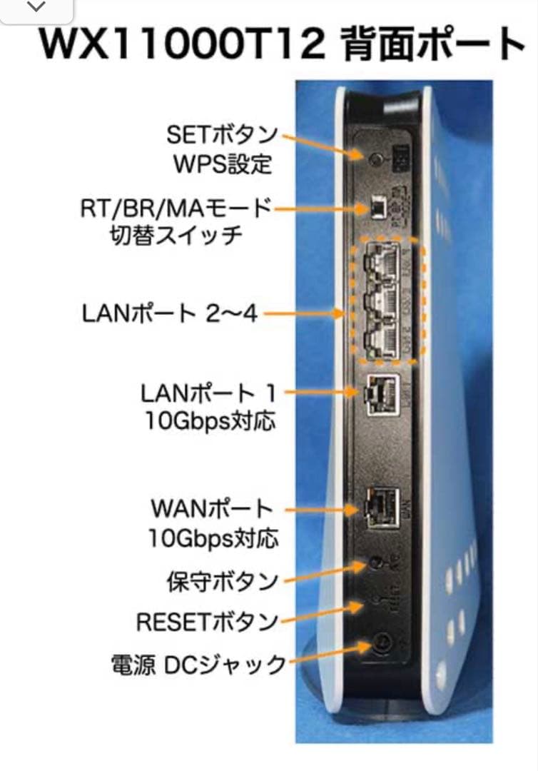 NEC Aterm 無線LANルーター PA-WX11000T12 中古美品