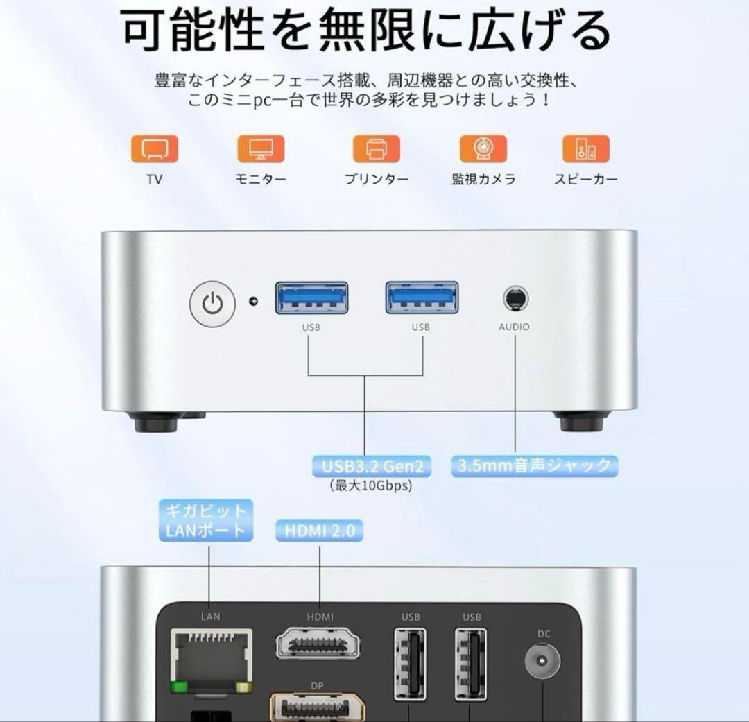 ACEMAGIC ミニPC Intel Inside